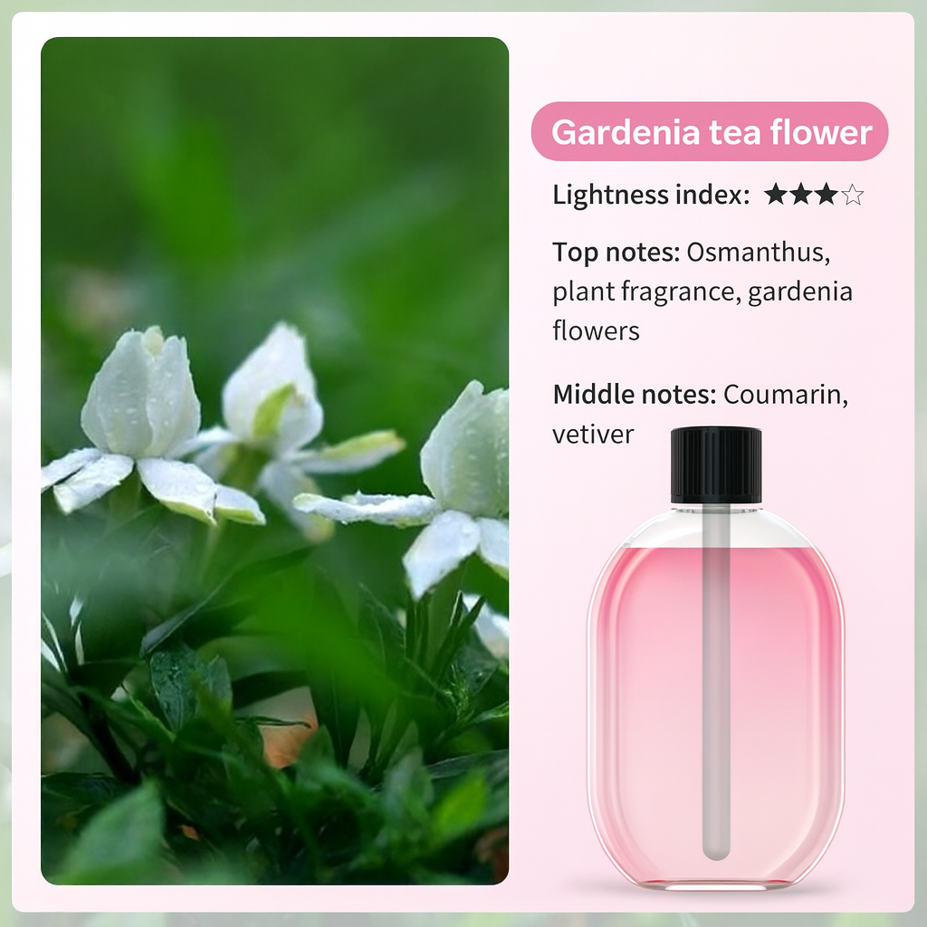 fragrance Oil Gardenia- 50ML